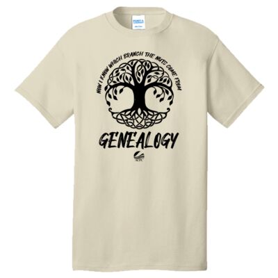ACPL Customers - Genealogy Nuts Thumbnail